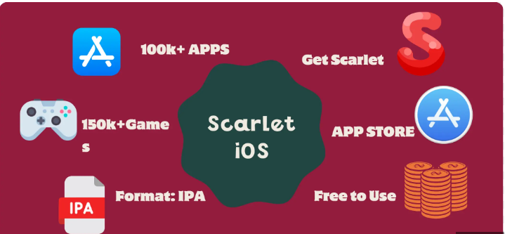 scarlet ios apk